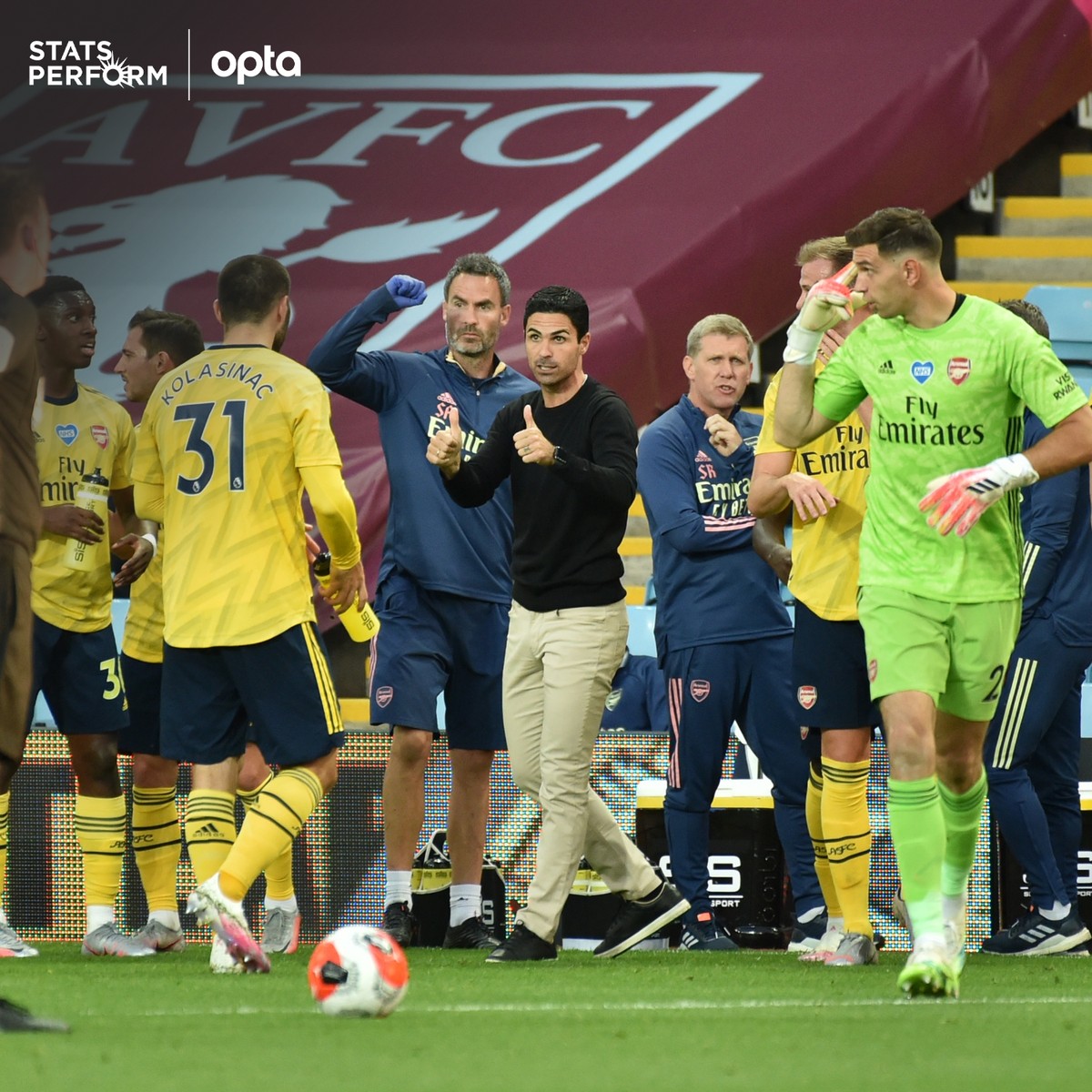 行使回购权 行使回购权